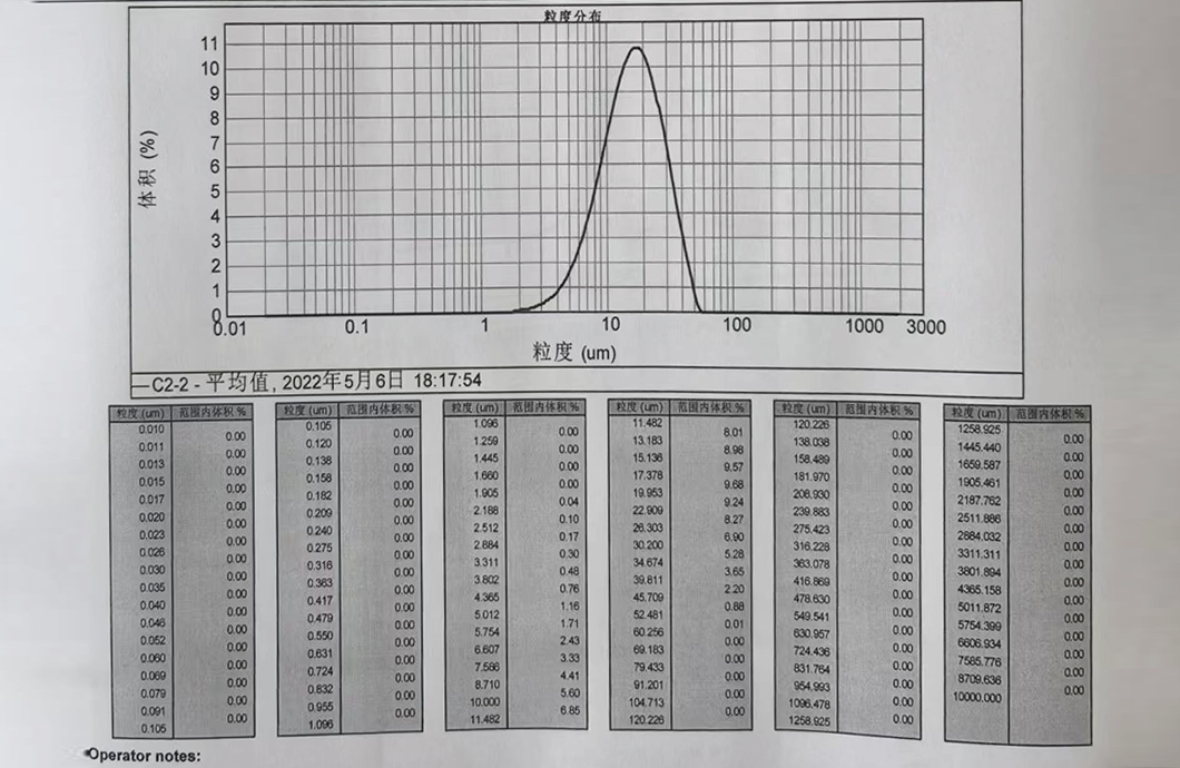 湖北潛江某電池原料生產現(xiàn)場11